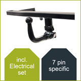 Allgemeine Betriebserlaubnis